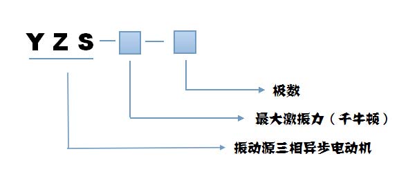 YZS振动电机型号说明