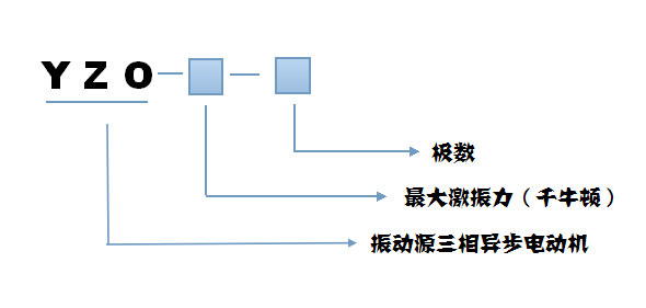 YZO振动电机型号