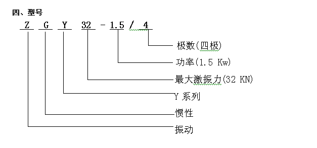 ZGY说明图.png