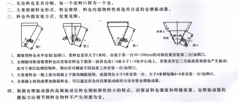 仓壁振动器安装示意图.png